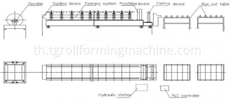 pv panel bracket roll forming machine